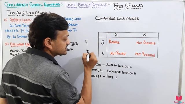 7.24- Lock Based Protocols- Shared And Exclusive Locks | Concurrency Control | DBMS Free Course смотреть онлайн
