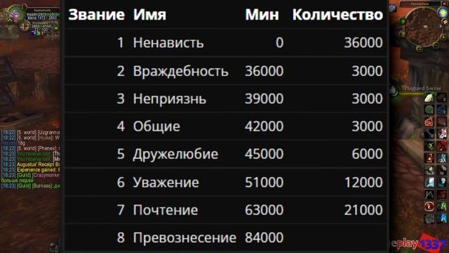 Сложные достижения, способные взбесить любого смотреть онлайн