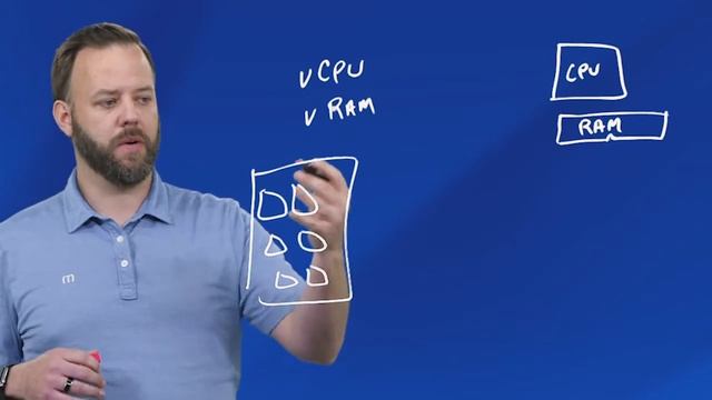 How CPU & RAM Work in the Cloud смотреть онлайн