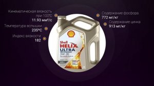 Обзор моторного масла SHELL Helix Ultra Professional AM-L 5W-30 | Хороший ли выбор?