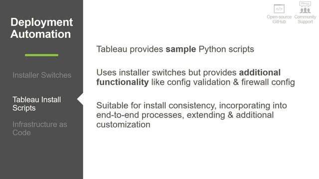 Cloud 201: Advanced deployment and migration strategies for Tableau Server on the public cloud смотреть онлайн