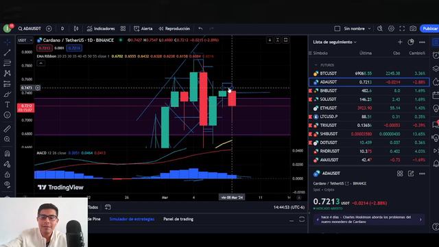 🔴 CARDANO (ADA) DEJA QUE BTC SUBA Y YA VEREMOS COMO CAEMOS CON FUERZA ! смотреть онлайн