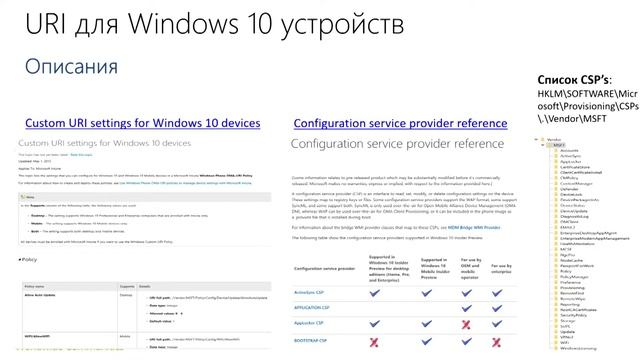 Windows 10 в корпоративной сети Управление устройствами с Windows 10 смотреть онлайн
