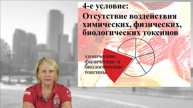 Пять условий здоровья. Часть 2