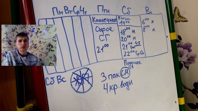 Чистка ПЕЧЕНИ и Желчного от камней по Морицу смотреть онлайн