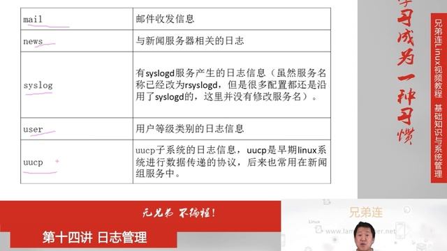14 2 日志管理 rsyslogd服务 смотреть онлайн