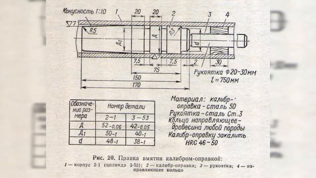 120-мм МИНОМЕТ обр.1938г. возможные неисправности и методы их устранения (текущий ремонт) смотреть онлайн
