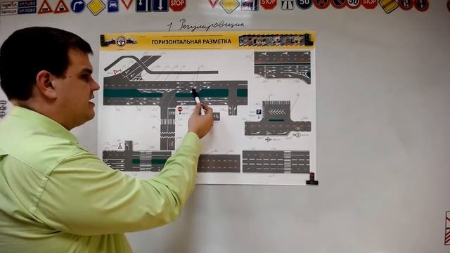 Тема 4: Средства регулирования дорожного движения смотреть онлайн