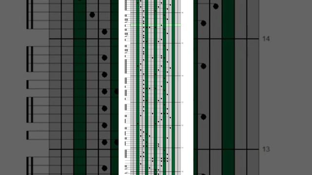 Tablature Kalimba 17 Lames Yiruma River Flows In You