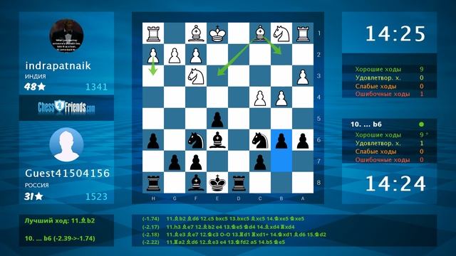 Анализ шахматной партии: indrapatnaik - Guest41504156, 0-1 (по ChessFriends.com) смотреть онлайн