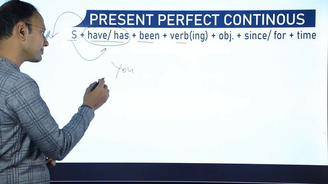 Day 32 || Present perfect continuous || Learn English step by step || Basic English course смотреть онлайн