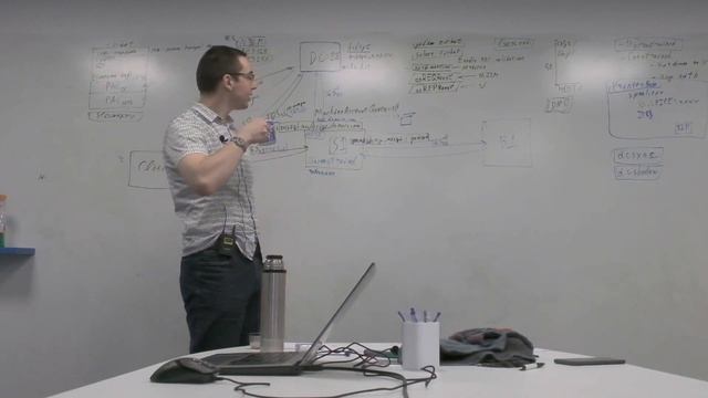 Керберос. Использования аутентификационных протоколов Windows в тестировании на проникновени. смотреть онлайн
