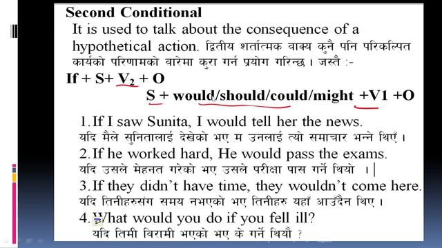 If Clause (The Conditional Sentences). If Clause Type 1, 2 & 3- first, second & third conditional. смотреть онлайн