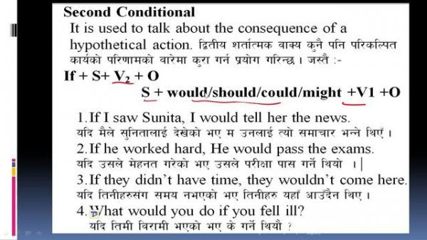If Clause (The Conditional Sentences). If Clause Type 1, 2 & 3- first, second & third conditional.