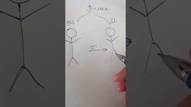 У кого просить Чтоб Муж был идеальным ? смотреть онлайн