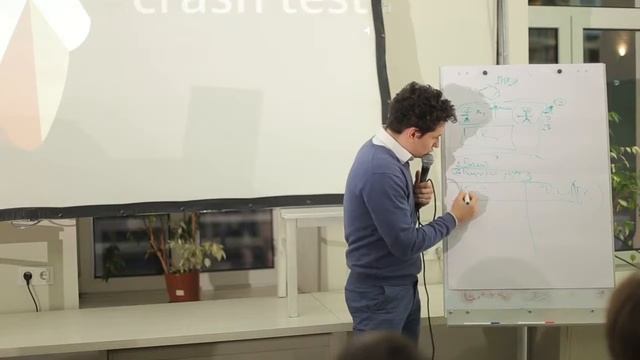 Startup Crash Test #68 Silicon Valley Legal Case Study ч 2 смотреть онлайн