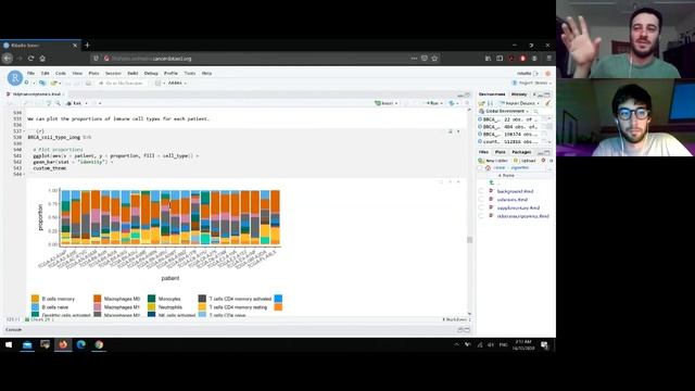 Workshop: tidytranscriptomics смотреть онлайн