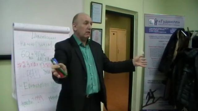 Кайдзен Клуб Деньги и Инвестиции часть 2 смотреть онлайн