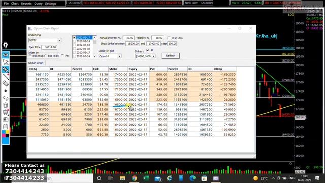 BLOOD BATH AT STOCK MARKET TODAY! WHAT TOP EXPECT NEXT? смотреть онлайн