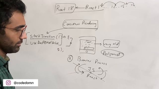 Everything New in React 18 - Explained! смотреть онлайн