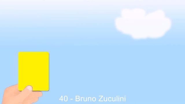 22.10.2017: ChievoVerona - Hellas Verona (3 - 2) смотреть онлайн