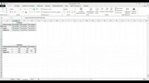 «Различные способы консолидации данных из нескольких таблиц в Excel»
