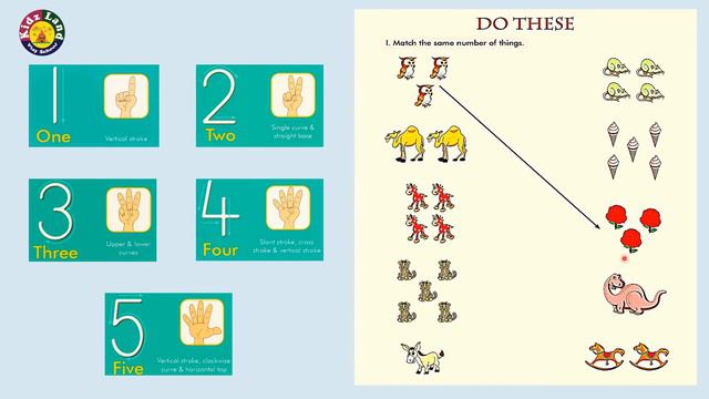 Worksheets | LKG Math#1 - Numbers(1-5) | CBSE Syllabus | KidzLand Preschool смотреть онлайн