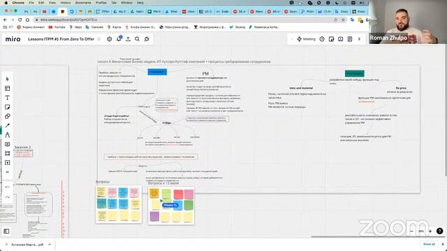 #ITPMFZTO Встреча №10 Grading, assessment and performance review смотреть онлайн