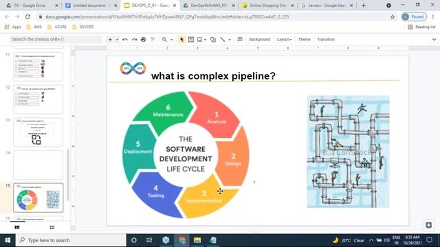 DEVOPS with AWS tutorials || Demo - 1 || by Mr. Lakshmi Rao On 26-10-2021 @6AM IST смотреть онлайн