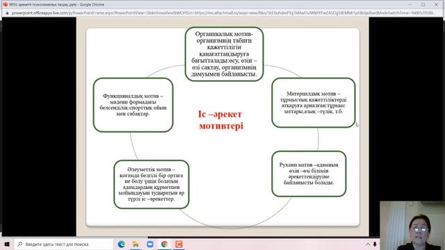 Жалпы психология 5 дәріс 1 курс ПКО Исатаева Б Б смотреть онлайн