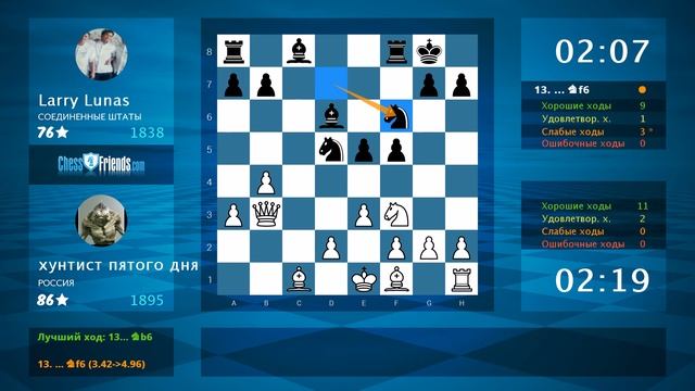 Анализ шахматной партии: хунтист пятого дня - Larry Lunas, 1-0 (по ChessFriends.com) смотреть онлайн