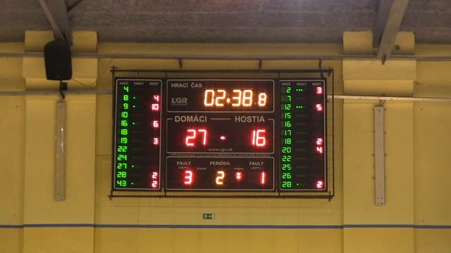 Jugla Riga – TTP Riga смотреть онлайн