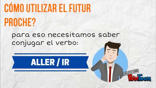Le Future Proche смотреть онлайн