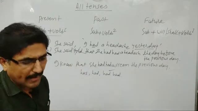 simple and continuous tenses with their doubts смотреть онлайн