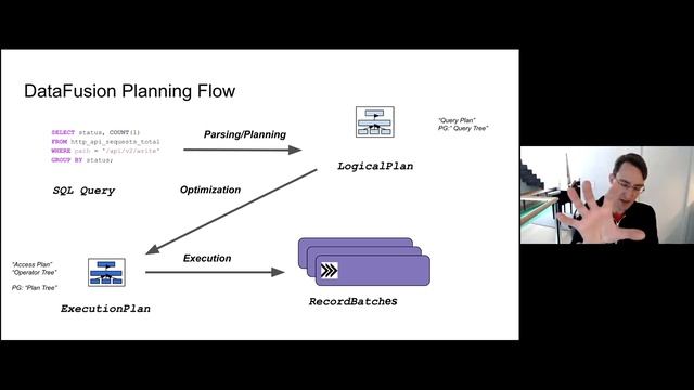 InfluxDB IOx Tech Talks: Query Engine Design and the Rust-Based DataFusion in Apache Arrow смотреть онлайн