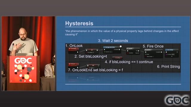 Using Level Design Tools Expressively смотреть онлайн
