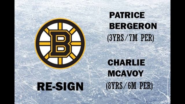 Rebuilding Boston Bruins смотреть онлайн