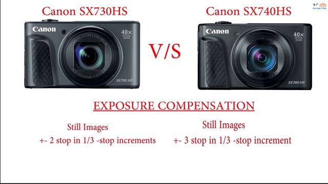 Canon Powershot SX 740 HS vs Canon Powershot SX 730 HS|| WHICH IS BETTER? смотреть онлайн