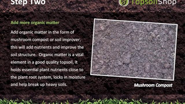 How To Improve Topsoil - Topsoil Shop