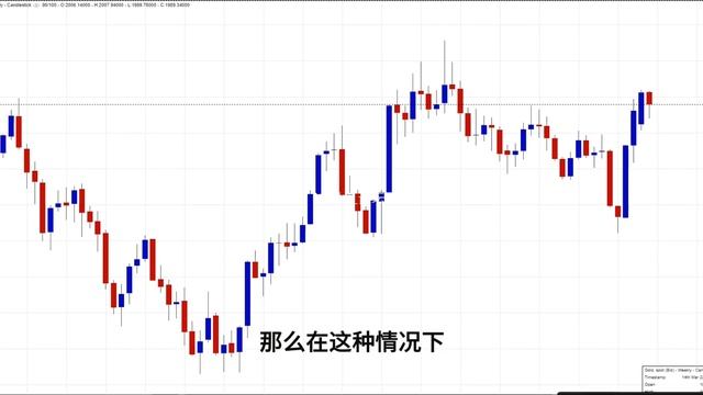 Y2论坛-外汇市场非农走势推演-第33期（视频版） смотреть онлайн