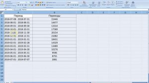 Как в экселе убрать линии