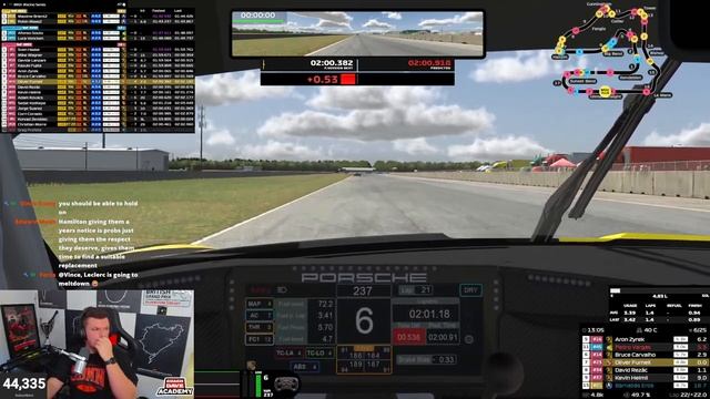 Choosing Our Car For The Weekend Enduro - iRacing New Weekly Races смотреть онлайн