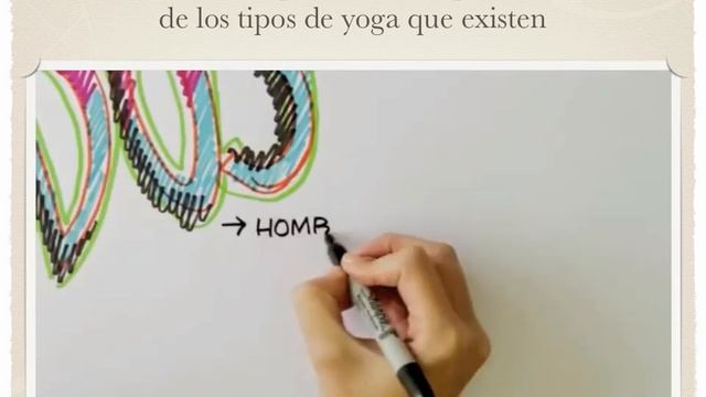Hatha Yoga ¿Qué es y cómo nos beneficia la práctica? смотреть онлайн