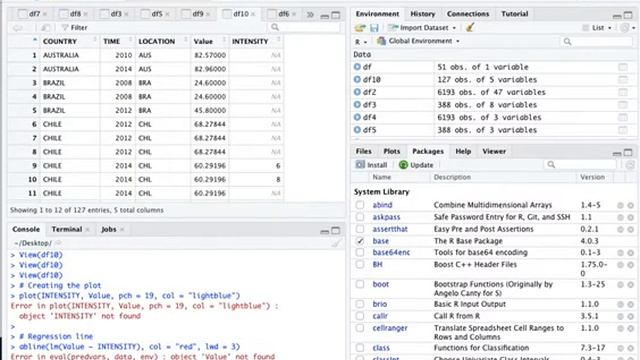 Correlation with "abline", "plot", "with" in R | Learn R from Scratch - 29 смотреть онлайн