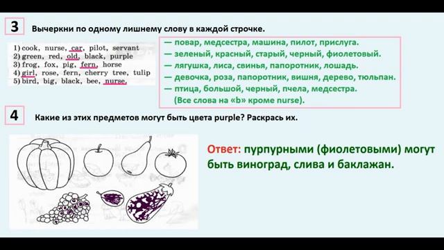 ГДЗ по английский 2 КЛАСС АФАНАСЬЕВА Страница.93 РАБОЧАЯ ТЕТРАДЬ смотреть онлайн