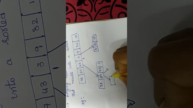 MERGE SORT ALGORITHM| how to write merge sort in java | data structure| sorting techniques смотреть онлайн