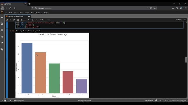 Introdução a Data Visualisation com Pandas, Seaborn e Matplolib: Gráfico de Barras смотреть онлайн