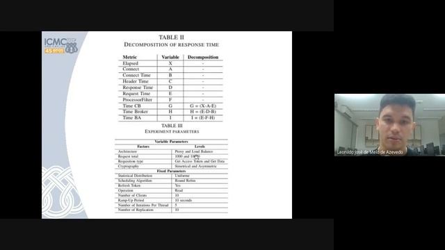 Performance evaluation for signing json tokens in access control for the cloud of things смотреть онлайн