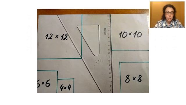 Урок математики на тему Площади фигур. 15.01.19