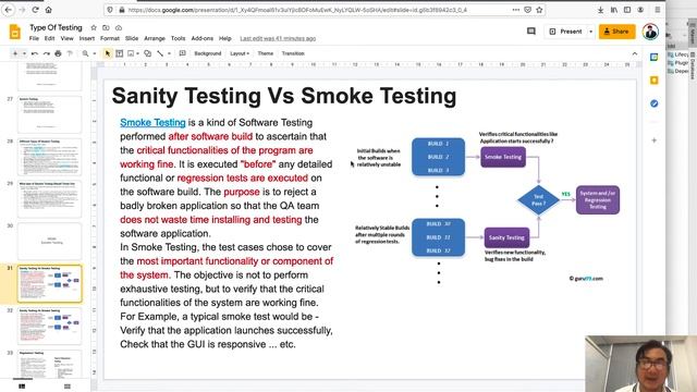 Bài 3 - Các loại kiểm thử phần mềm được sử dụng bởi tester смотреть онлайн